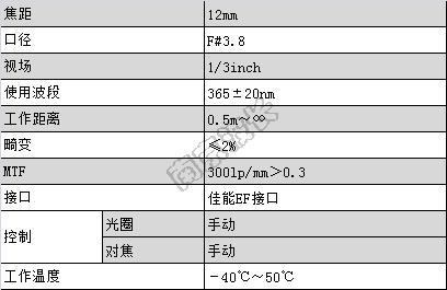 NNFO-003鏡頭